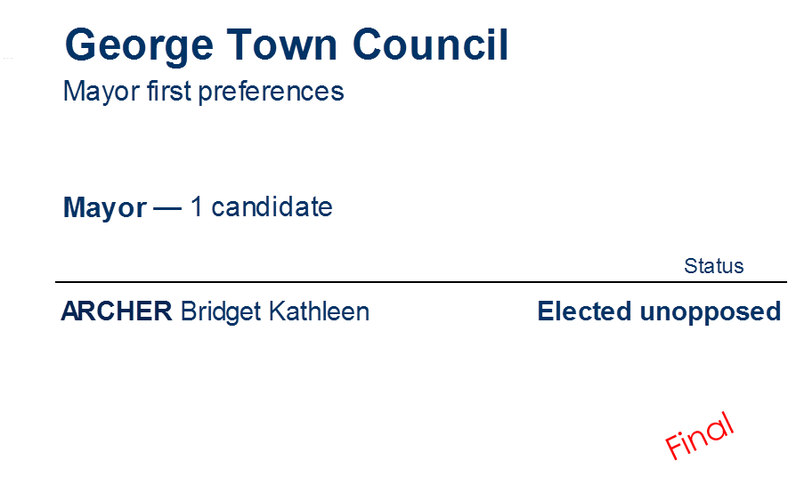 mayor first preferences